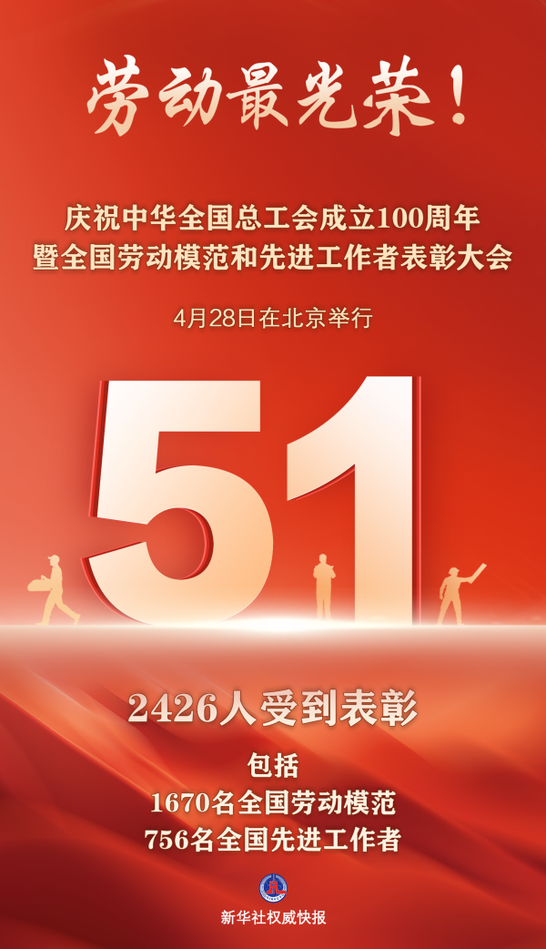 股融通 劳动最光荣！2426人受到表彰