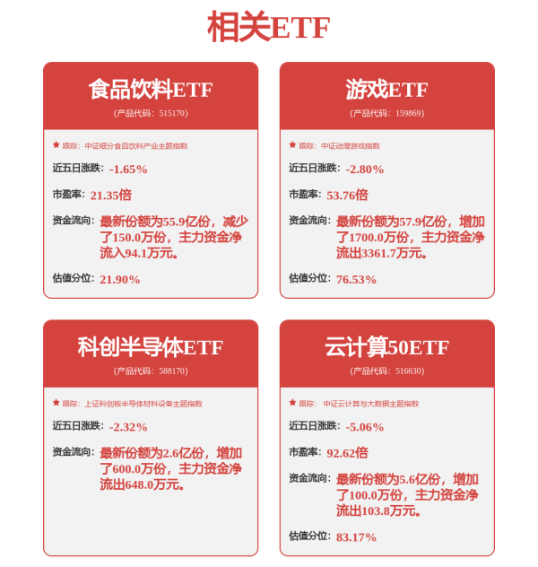 恒瑞盈 华丽家族(600503.SH)：公司涉及科技板块投资，包括石墨烯和机器人业务