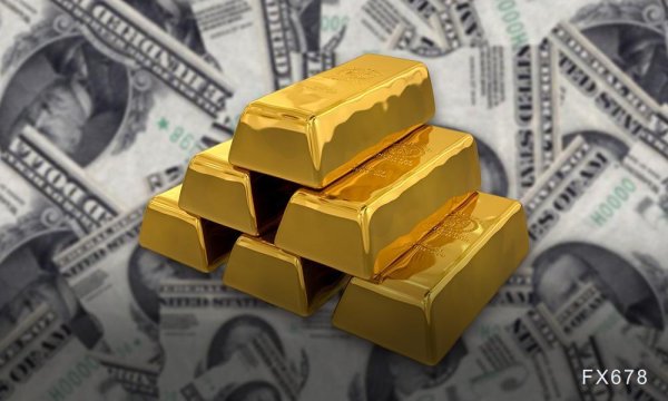 金赢中心 黄金交易提醒：劲爆！乌克兰空袭俄罗斯机场，金价一度跳涨逾20美元，关注和平会谈