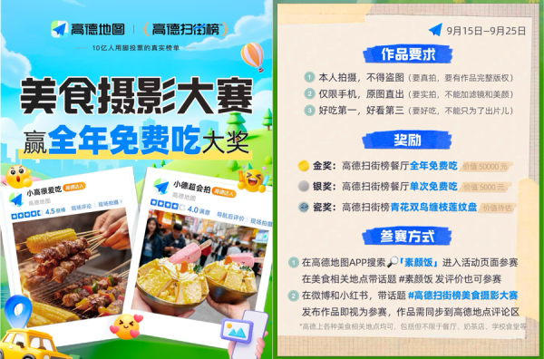 顺策略 高德扫街榜举办美食摄影大赛，金奖奖品为上榜餐厅全年免费吃