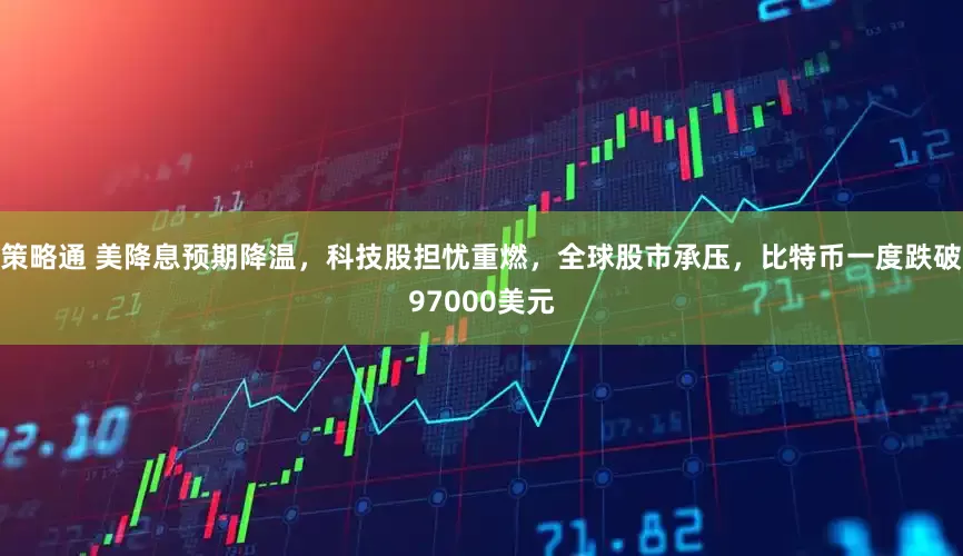 策略通 美降息预期降温，科技股担忧重燃，全球股市承压，比特币一度跌破97000美元